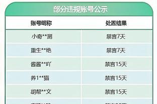 雷竞技首页账号登录截图3